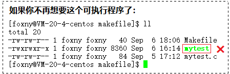 【看表情包学Linux】探讨项目构建问题 | Makefile | 依赖关系与依赖方法 | 伪目标 PHONY