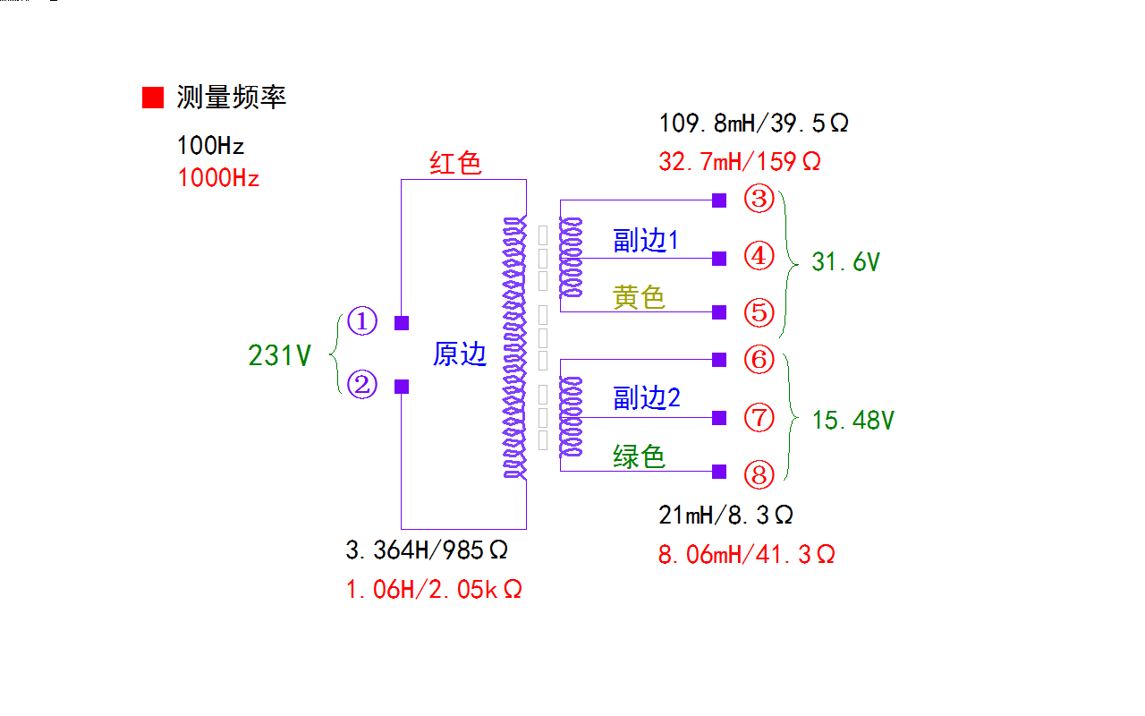 GM1676023186_1280_800.MPG|_-10