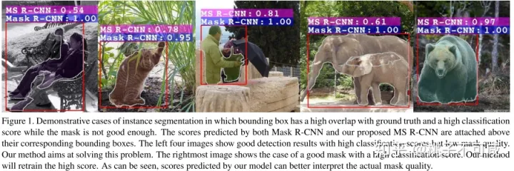 从mask rcnn到mask scoring rcnn