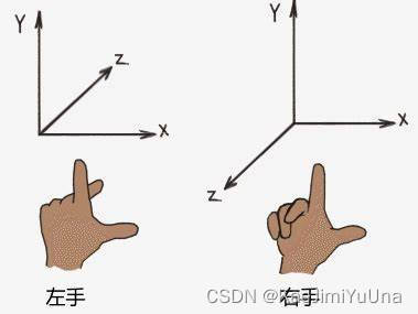 ここに画像の説明を挿入します