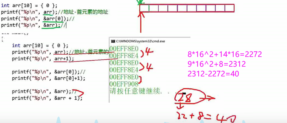 c++ 指针,指针和函数,函数和数组-CSDN博客
