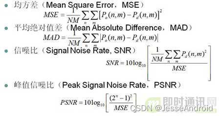 SNR formula