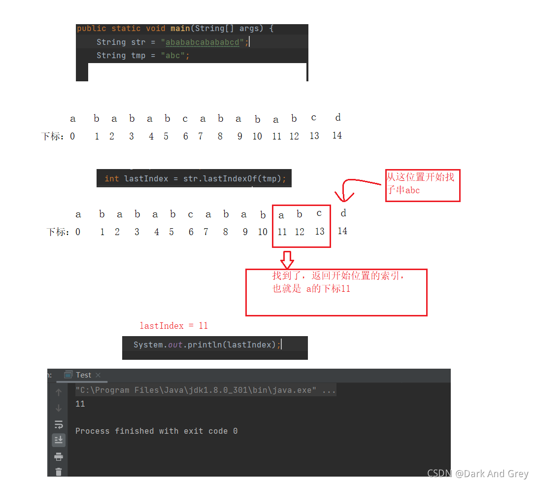 String Class - 字符串类型 - 下半部分 - java -细节狂魔_java string.class-CSDN博客