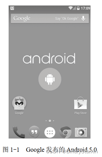1.2 Android 5.0 的特点