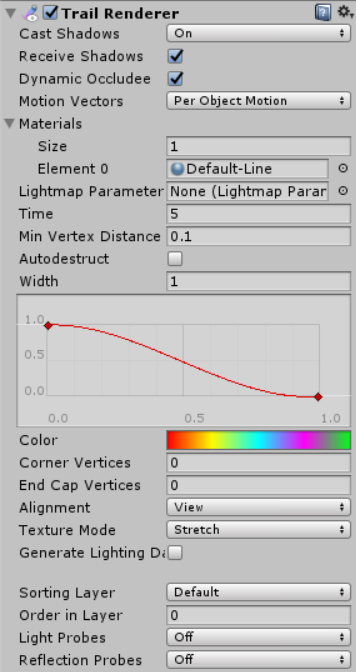 【Unity3D】拖尾TrailRenderer