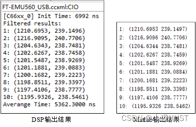 卡尔曼滤波器与DSP实现