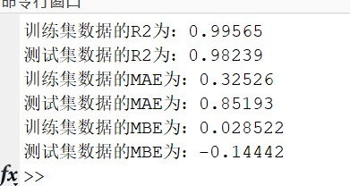 【BP-Adaboost预测】基于BP神经网络的Adaboost的回归预测研究（Matlab代码实现）