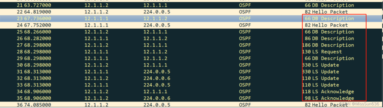 HCIP-五、OSPF-1 邻居状态机和 DR 选举