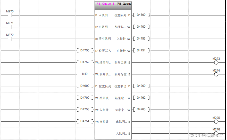 PLC梯形图实现环形队列FB功能块