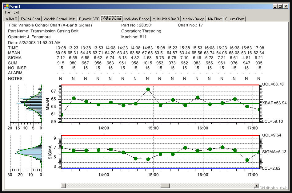 Crack【QCSPCChart】:SPC Control Chart Tools for .Net-CSDN博客