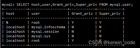 MySQL 用户权限和远程访问设置