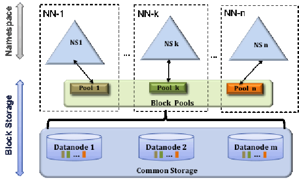 watermark,type_ZHJvaWRzYW5zZmFsbGJhY2s,shadow_50,text_Q1NETiBA5LuZ6Je7,size_20,color_FFFFFF,t_70,g_se,x_16