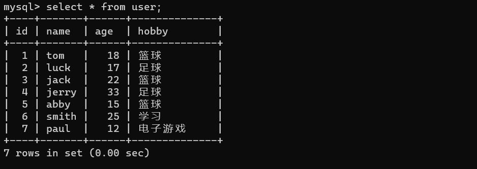 【mysql学习】3.检索数据