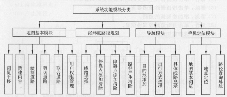 ここに画像の説明を挿入