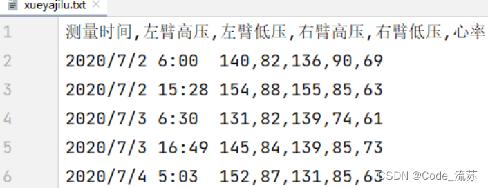 python程序设计基础 实验四