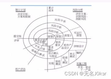 ここに画像の説明を挿入します