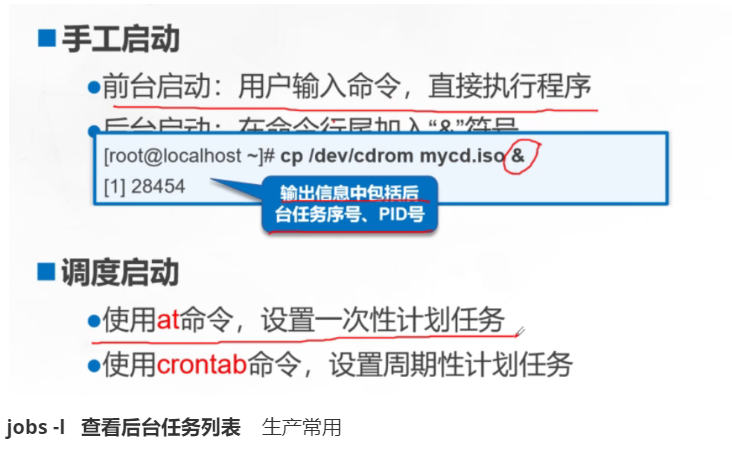 任务列表** 生产常用