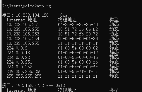 Common linux commands for phper (continuously updated) - Programmer Sought