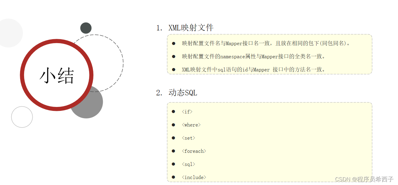 JavaWeb开发-09-MyBatis