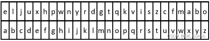 入门力扣自学笔记234 C++ （题目编号：2325）