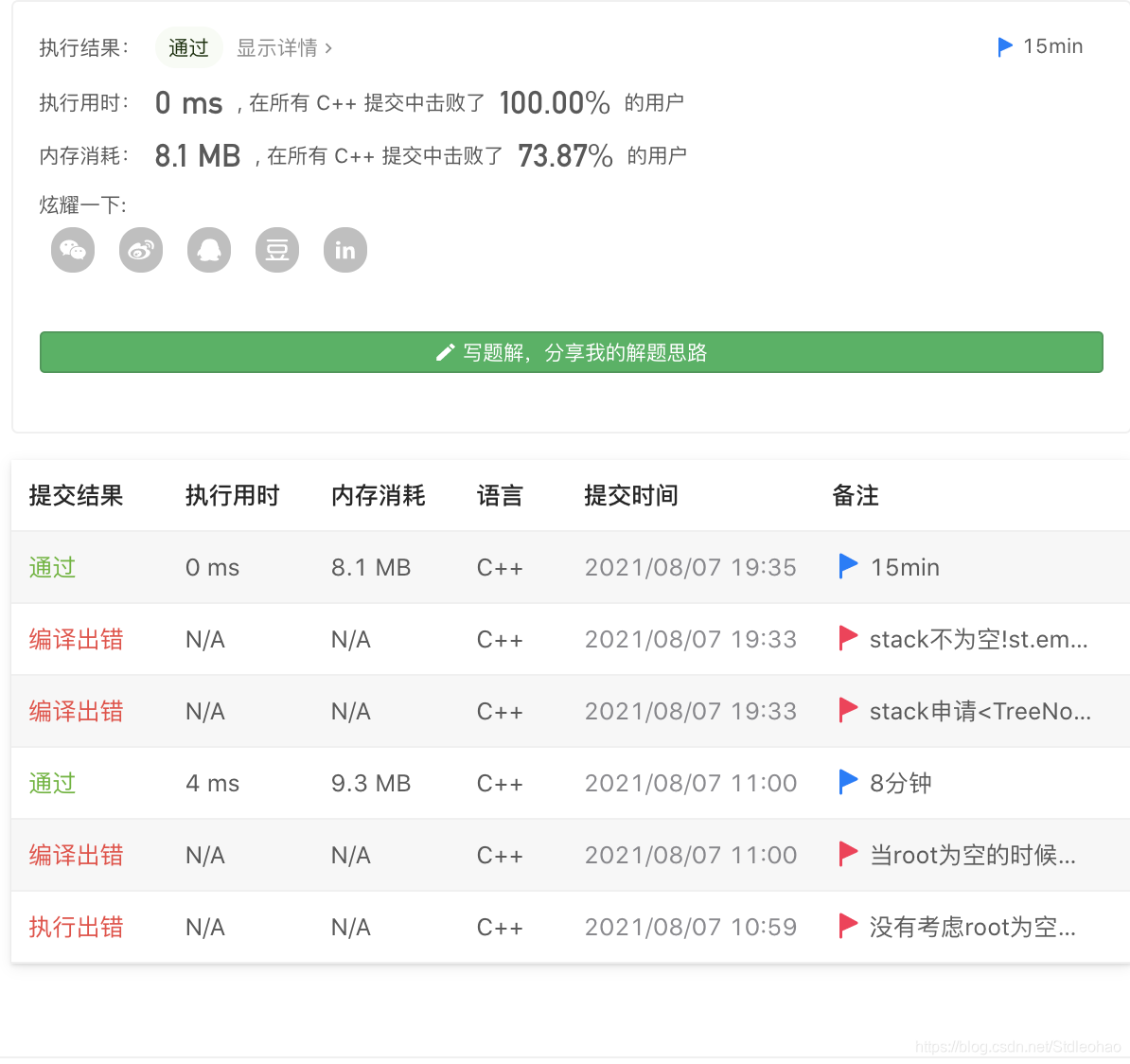 二叉树的遍历前中后（递归、非递归统一写法）