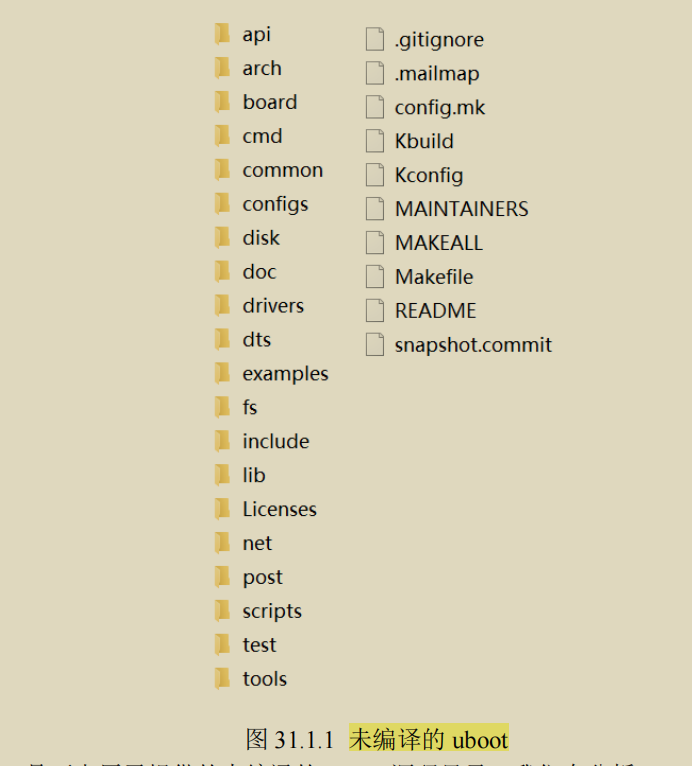 linux中gcc和uboot_armlinuxgnueabihfld.bfd 与 armlinuxgnueabihflCSDN博客