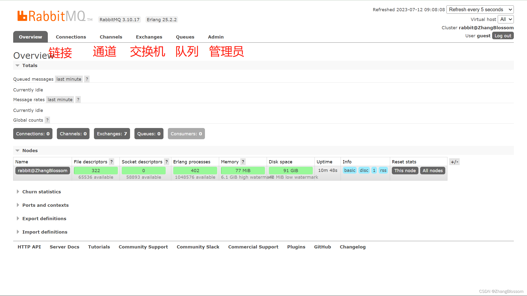 【MQ】Windows上RabbitMQ的安装与启动