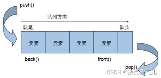 ここに画像の説明を挿入