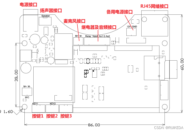 IP网络对讲求助模块