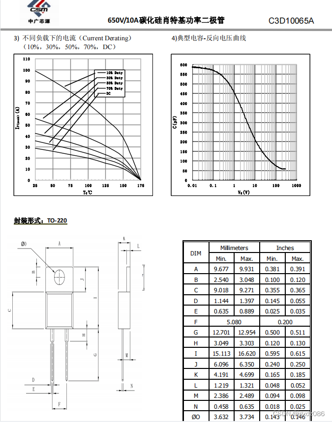 650V 1200V碳化硅二极管MOS管规格书参数，6A 8A 10A 15A 20A 封装TO220低VF电压 低内阻特性