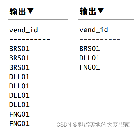 【数据库】P2 SELECT 与 SQL注释