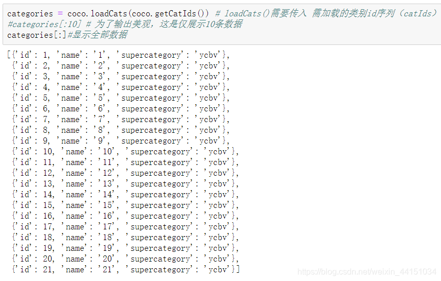 Json Coco Style 使用json头文件和coco api对coco格式的json进行查看与修改_修改coco数据集中的annotation-CSDN博客