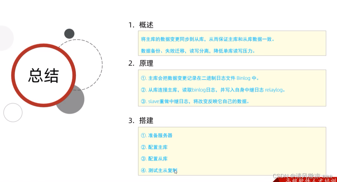 MySql运维篇---008：日志：错误日志、二进制日志、查询日志、慢查询日志，主从复制：概述 虚拟机更改ip注意事项、原理、搭建步骤