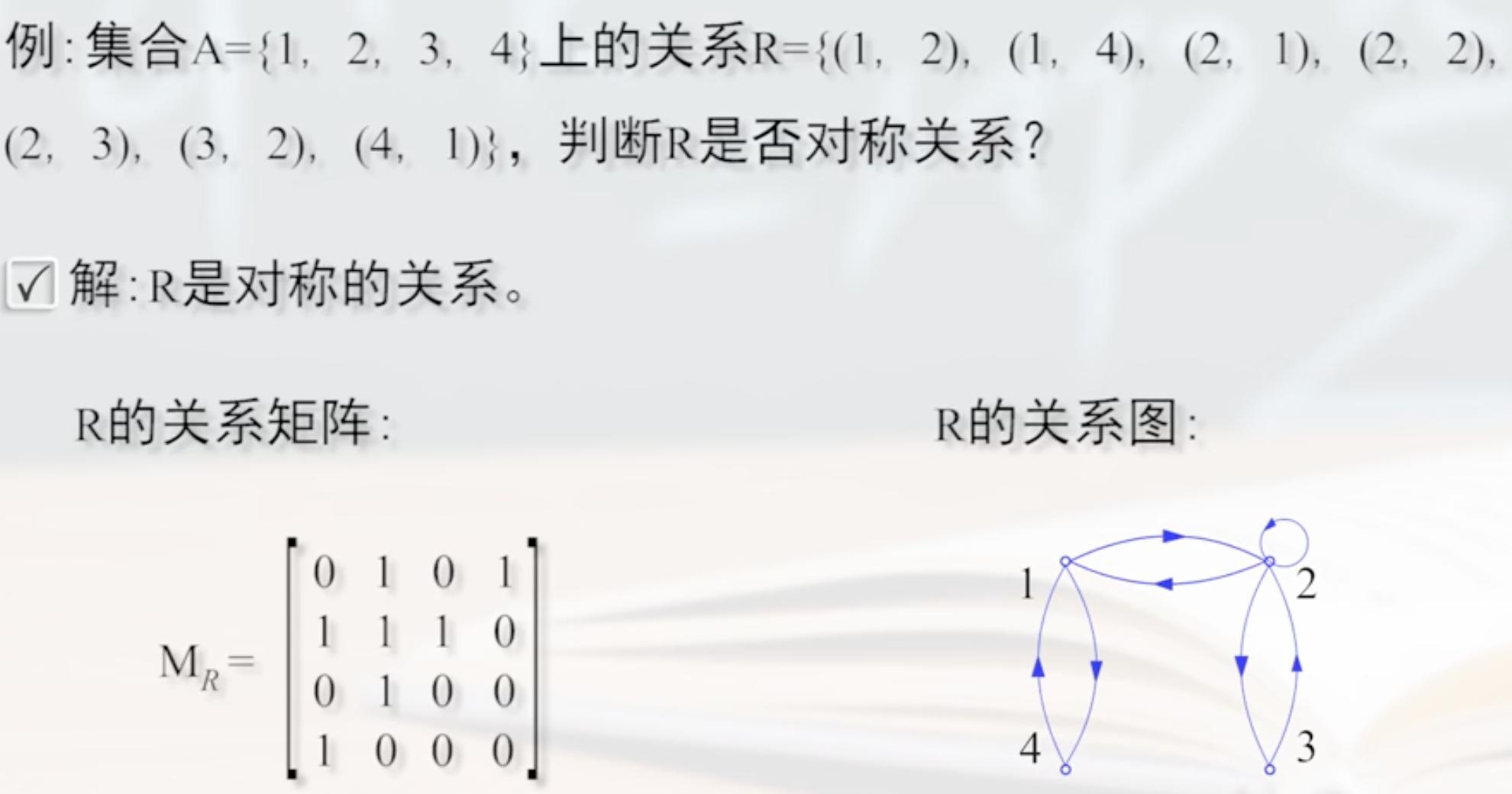 离散数学10__第5章 关系与函数_关系的性质_自反对称传递_自反性-CSDN博客
