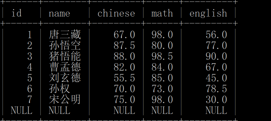 在这里插入图片描述