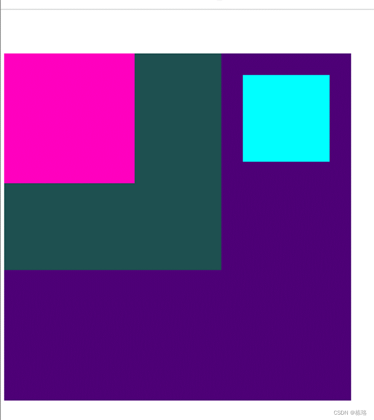 position定位_position 相对模块定位-CSDN博客