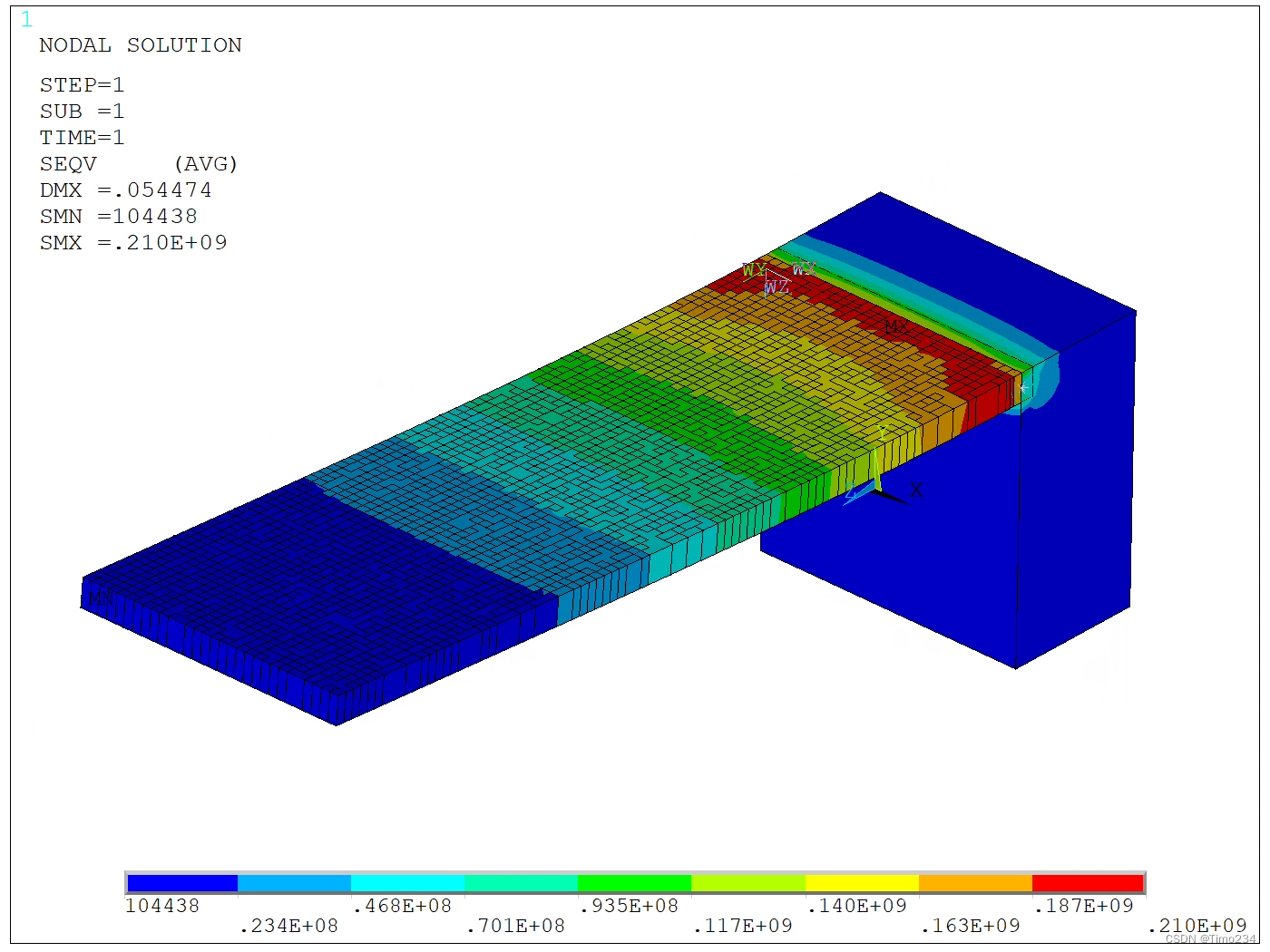 ANSYS APDL 壳单元和实体单元的连接-MPC方法_ansys壳单元和实体单元连接-CSDN博客