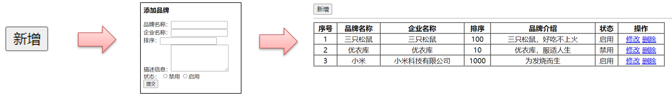 [外链图片转存失败,源站可能有防盗链机制,建议将图片保存下来直接上传(img-BcJ1kESn-1648625672545)(image/Filter/image-20220330145929389.png)]