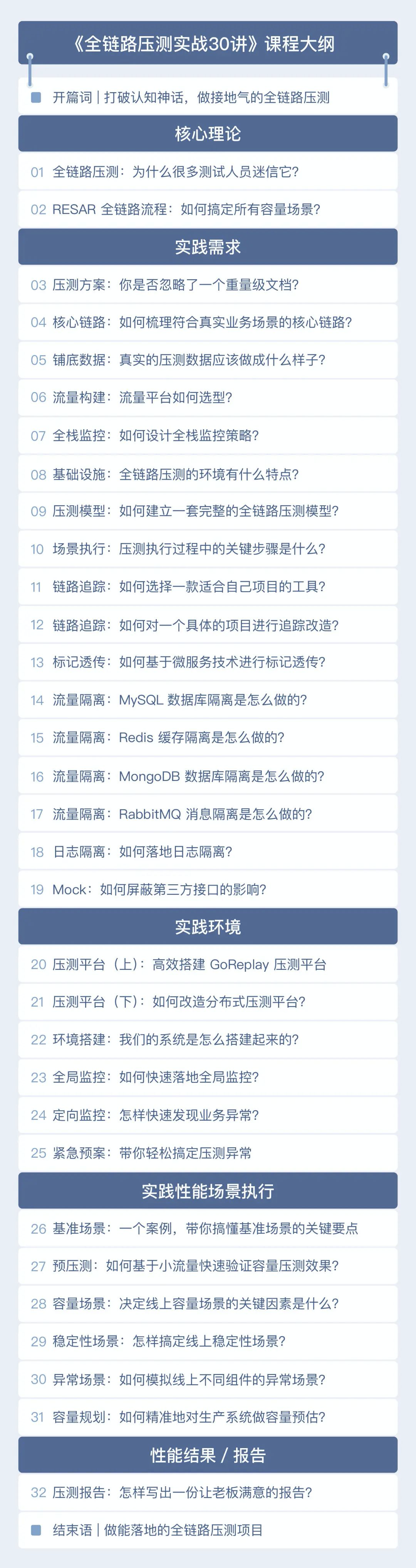 如何让全链路压测落地？