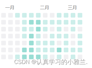 来到CSDN的一些感想