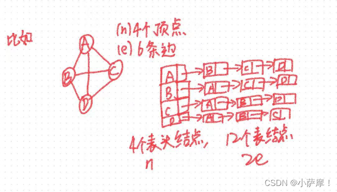 这里是引用