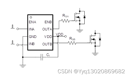 SCT52240STDR双路 4A/4A 高速MOSFET/IGBT栅极驱动器, 可并联输出