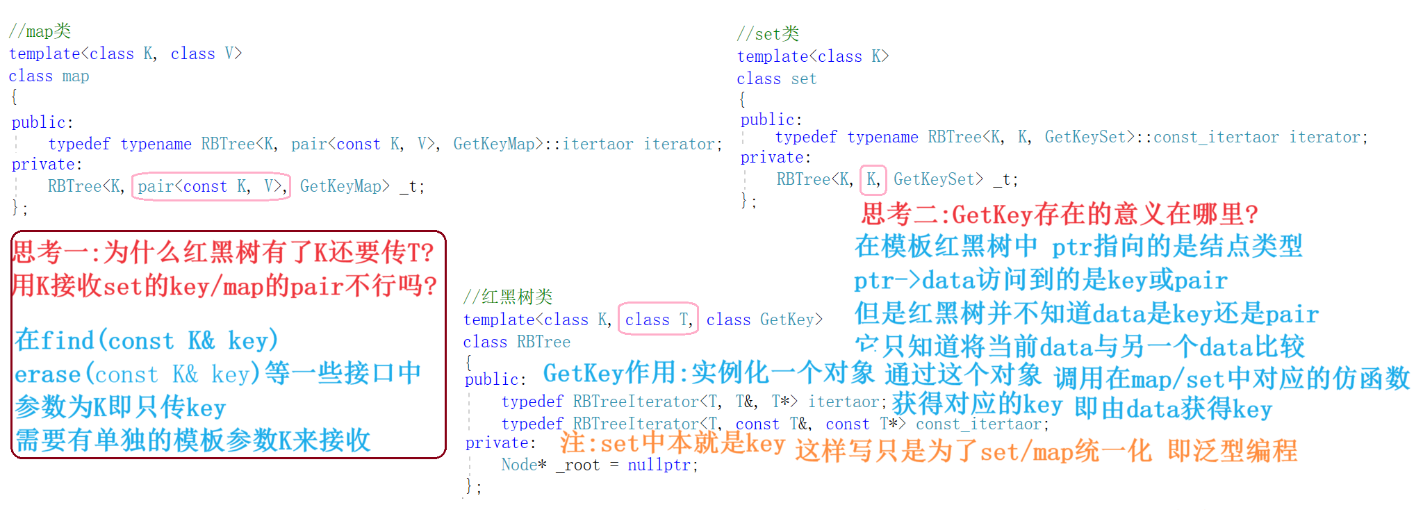 模拟实现map/set[改编红黑树实现map/set容器底层]