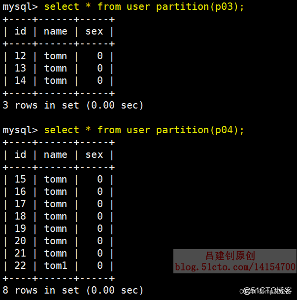 MySQL分区分表（1）