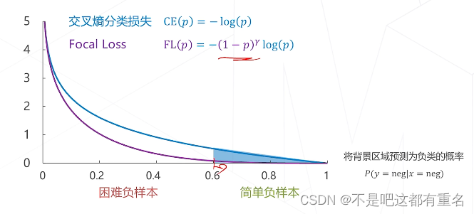 ここに画像の説明を挿入します