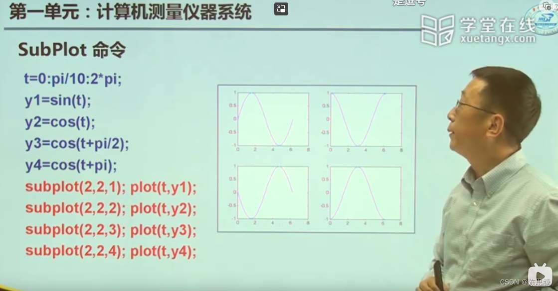 1.2 matlab信号分析编程基础