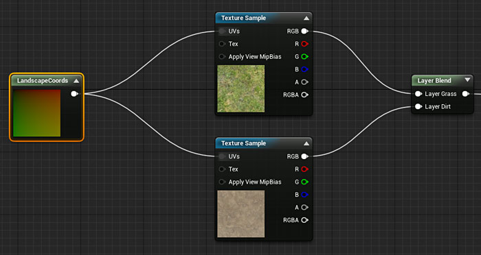 UE4 Step-by-Step To Your First Landscape Material (2 Texture Paint ...