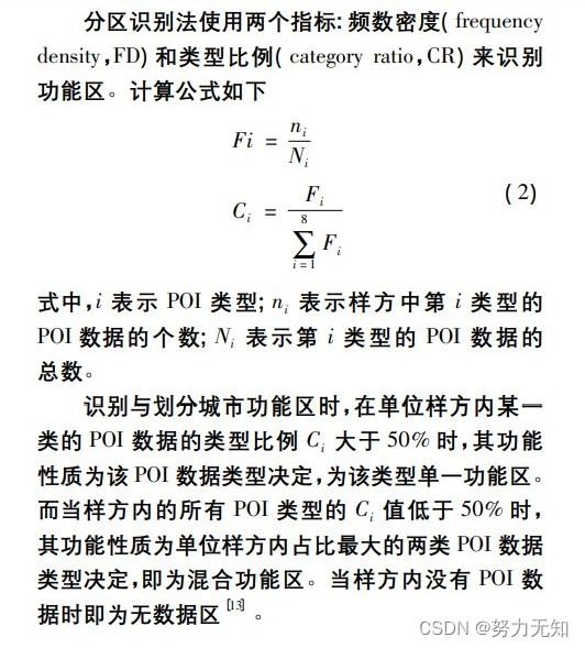 论文出处见下方
