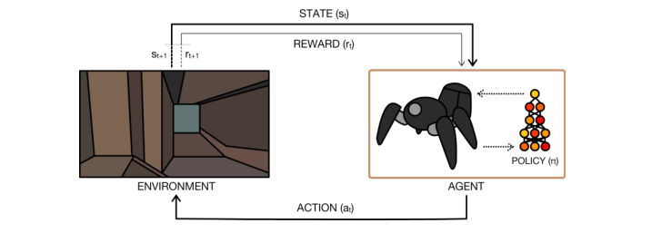 [外链图片转存失败,源站可能有防盗链机制,建议将图片保存下来直接上传(img-js1MWpCh-1649946279083)(C:\Users\admin\AppData\Roaming\Typora\typora-user-images\image-20220414211955277.png)]