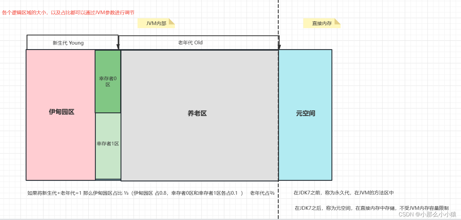 ここに画像の説明を挿入